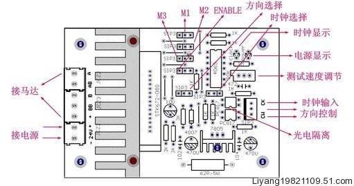 步進(jìn)電機(jī)控制板圖示