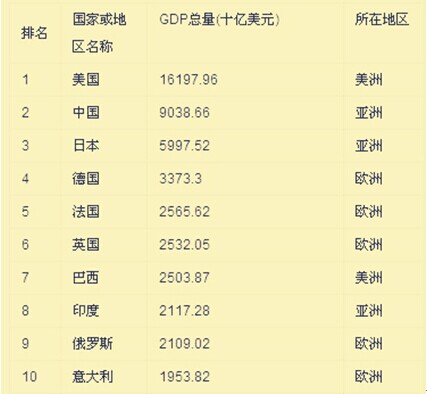 無(wú)錫控制板